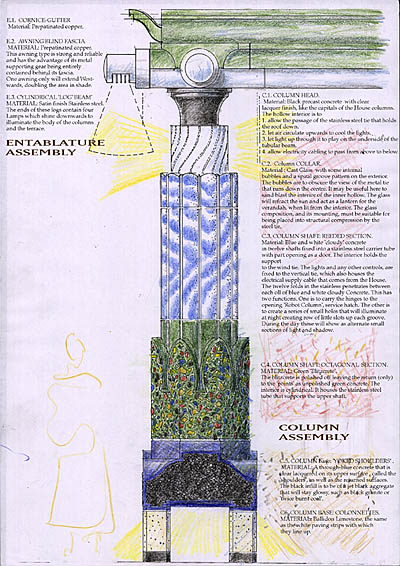 Drawing of the Column